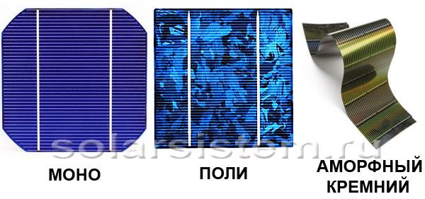 Типы солнечных элементов